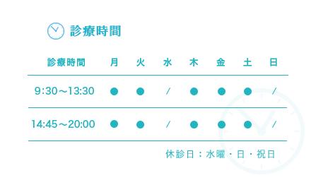 診療時間